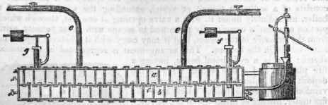 Boiler 227