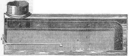 Boiler 230