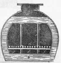 Boiler 232