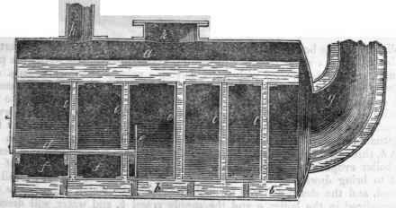 Boiler 233