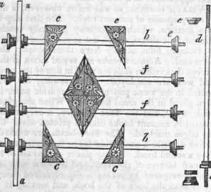 Bookbinding 245