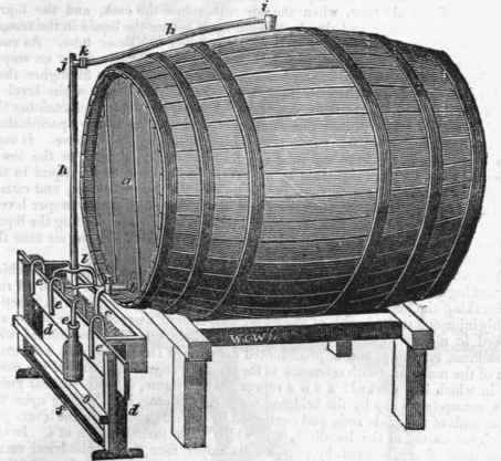 Bottle 250