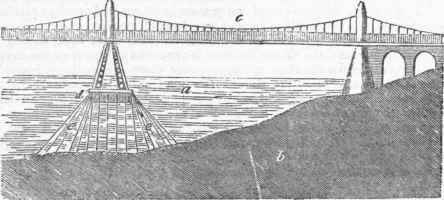 Bridge 273