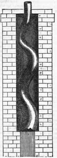 Chimney 350