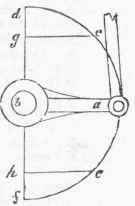 Crank 400