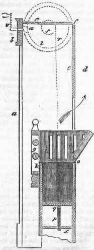 Cutler s Patent Stoves 480