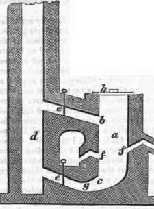 Founding Of Iron 498