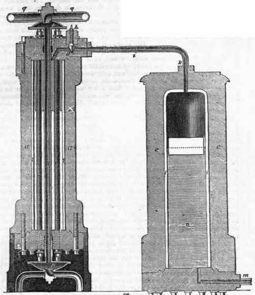 Gas Engine 545