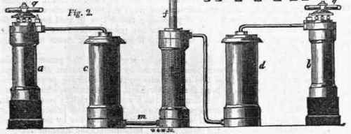 Gas Engine 546