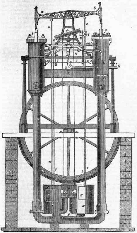 Gas Vacuum Engine 547