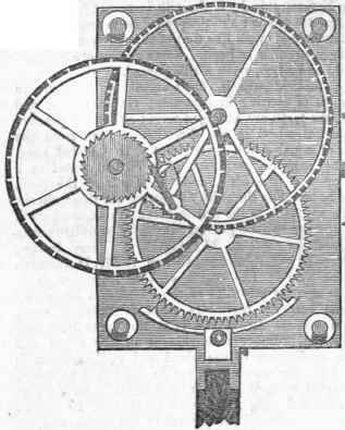 Gearing 562