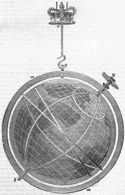 Globe 618