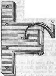 Hinges 631