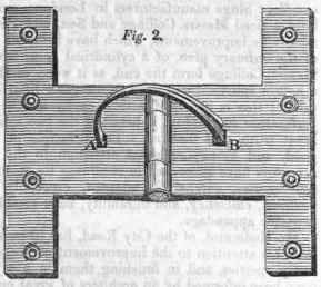 Hinges 632