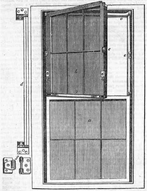 Hinges 634