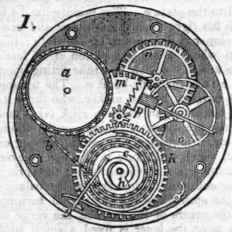 Horology 639