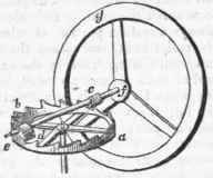Horology 648