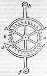 Horology 649