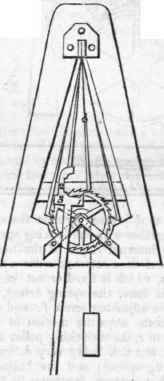 Horology 651
