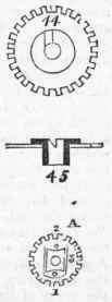Horology 656