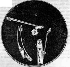 Horology 661