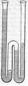 Hydrostatics 687