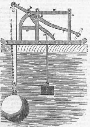 Ice Saws 692