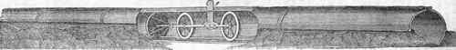 Pneumatic Transport 28