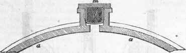 Pneumatic Transport 30