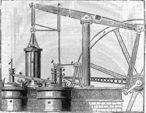 Pneumatic Transport 31
