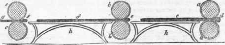 Process Of Rolling Defects And Improvements 713