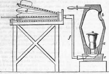 Reverberatory Furnace 512