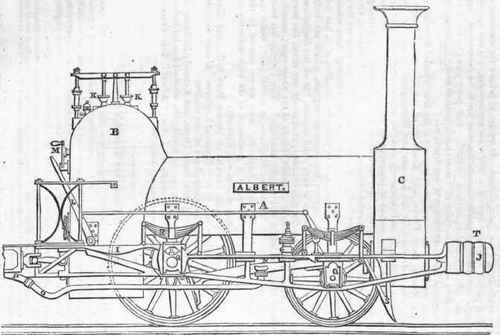 Bury, Curtis And Kennedy's Four Wheeled Locomotive Engine