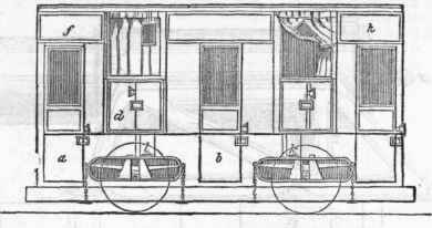 Curlis s Passenger Carriage 399