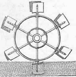 Dawson s Radiating Feathering Paddle Wheels 599