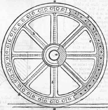 Dircks s Wheels 390