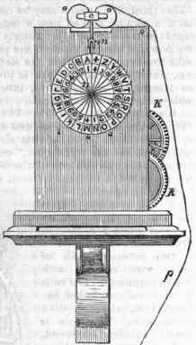 Electric Telegraph 441