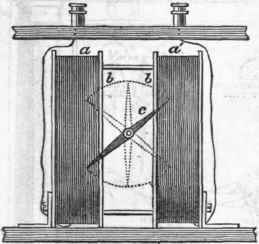 Electric Telegraph 442