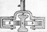 Kollman s Locomotive Guides 381