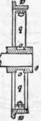 Losh s Patent Railway Wheels 387