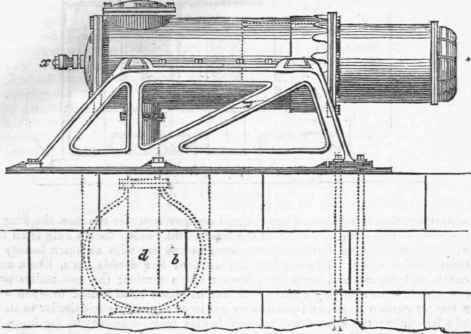 Mallett s Buffers 398