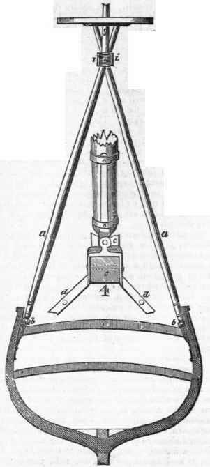 Mast 77
