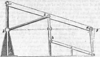 Parallel Motion 161