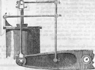 Parallel Motion 569