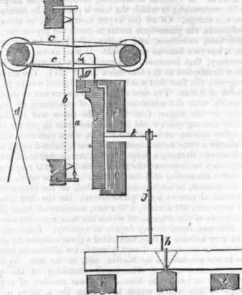 Piano Forte 190