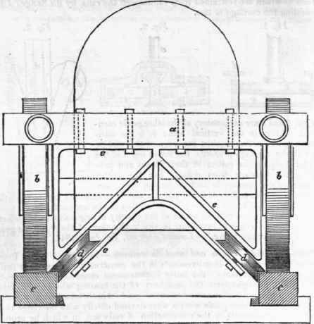 Prosser s Guide Wheels Used In Railway 383