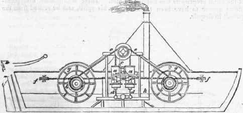 Section I Historical Outline Of The Rise And Progr 526