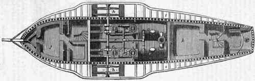 Section I Historical Outline Of The Rise And Progr 530