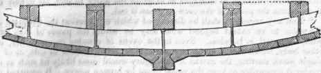 Steam Vessel Construction 533