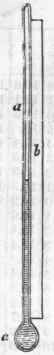 Thermometer 637